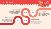 第16张幻灯片
