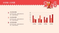 第22张幻灯片