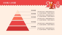 第26张幻灯片