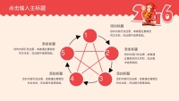 第33张幻灯片