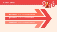 第38张幻灯片