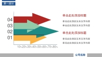 第9张幻灯片