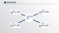 第11张幻灯片