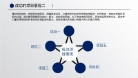 第17张幻灯片