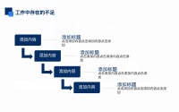 第23张幻灯片