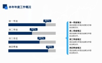 第9张幻灯片