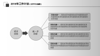 第27张幻灯片