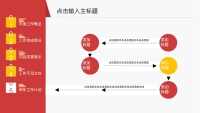 第35张幻灯片