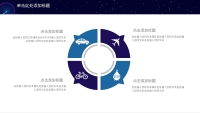 第10张幻灯片