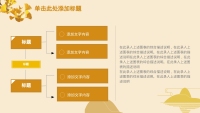 第22张幻灯片