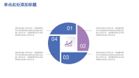 第19张幻灯片