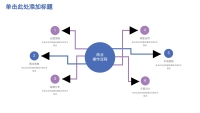 第33张幻灯片