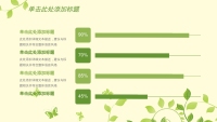第20张幻灯片