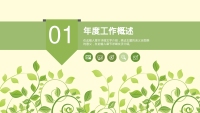第3张幻灯片
