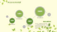 第30张幻灯片