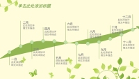 第37张幻灯片