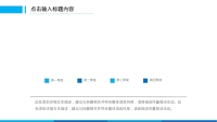 第15张幻灯片