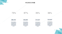 第15张幻灯片