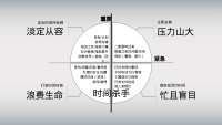 第20张幻灯片