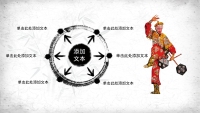 第20张幻灯片