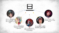 第23张幻灯片