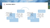 第11张幻灯片