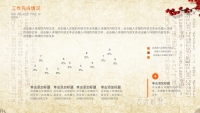 第12张幻灯片
