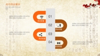 第18张幻灯片