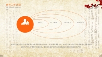 第21张幻灯片