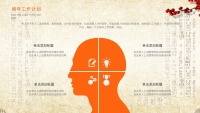 第22张幻灯片