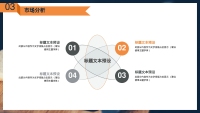 第15张幻灯片