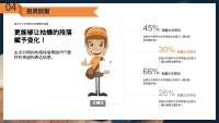 第20张幻灯片