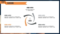 第22张幻灯片