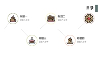 第2张幻灯片
