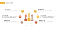 第18张幻灯片