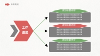 第22张幻灯片