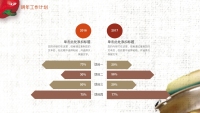 第23张幻灯片