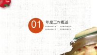 第3张幻灯片