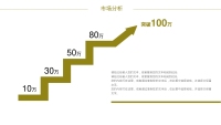 第15张幻灯片