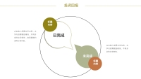 第20张幻灯片
