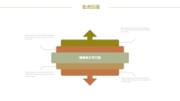 第21张幻灯片