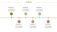 第23张幻灯片