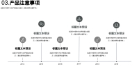 第20张幻灯片