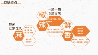 第10张幻灯片