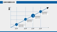 第18张幻灯片