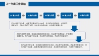 第6张幻灯片