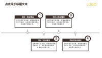 第17张幻灯片