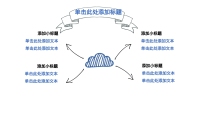 第17张幻灯片