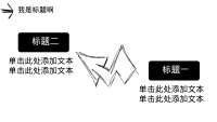 第10张幻灯片