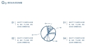 第20张幻灯片